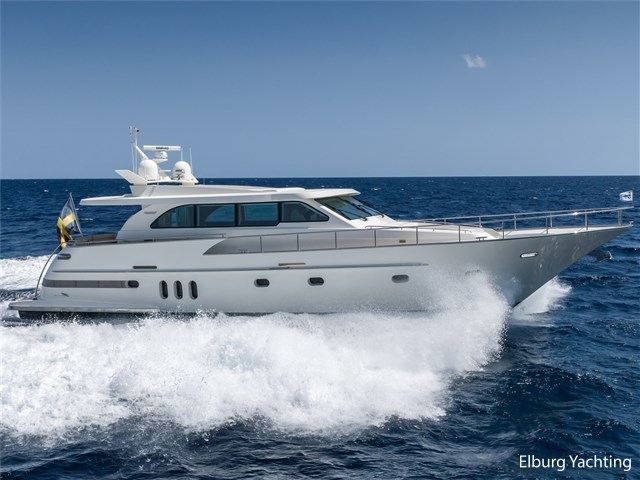 Valk Continental II 20.00 ALU-IPS - Stabilizers
