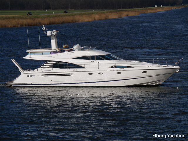 Fairline Squadron 58