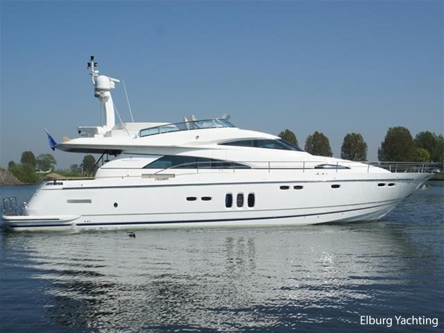 Fairline 68 Squadron 